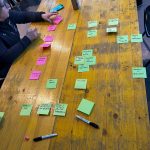 eesempio di user story mapping di twitter